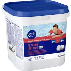 Cloro Lento Gre sem Ácido Bórico