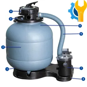 Reposições do Filtro de Areia Gre FS400