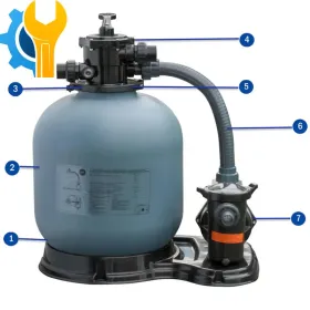 Reposições do Filtro de Areia Gre FS550