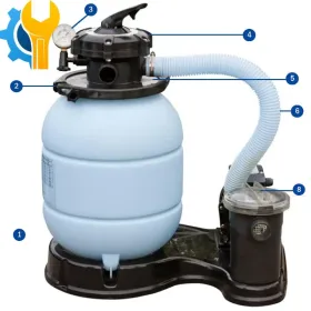 Reposições do Filtro de Areia Gre FS320