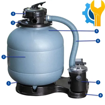 Reposições do Filtro de Areia Gre FS400