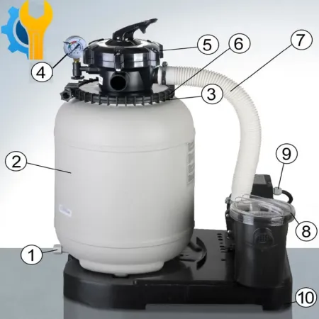 Reposições do Filtro de Areia Gre FA6030