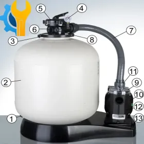 Reposições do Filtro de Areia Gre FA6100