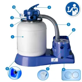 Reposições do Filtro de Areia Gre AR-1300
