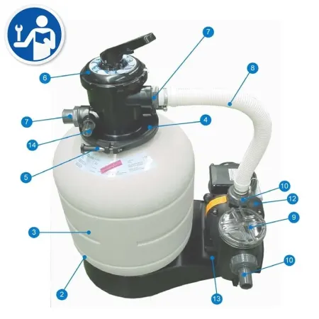 Reposições do Filtro de Areia Gre AR715