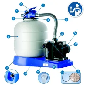 Reposições do Filtro de Areia Gre AR-1400