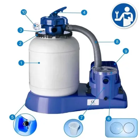 Reposições do Filtro de Areia Gre AR-1300