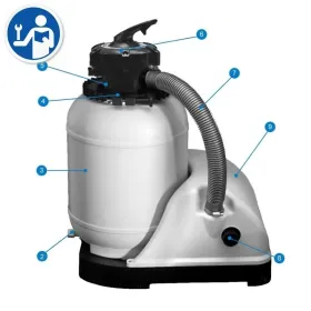 Reposições do Filtro de Areia Gre AR700