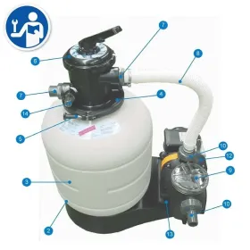 Reposições do Filtro de Areia Gre AR715