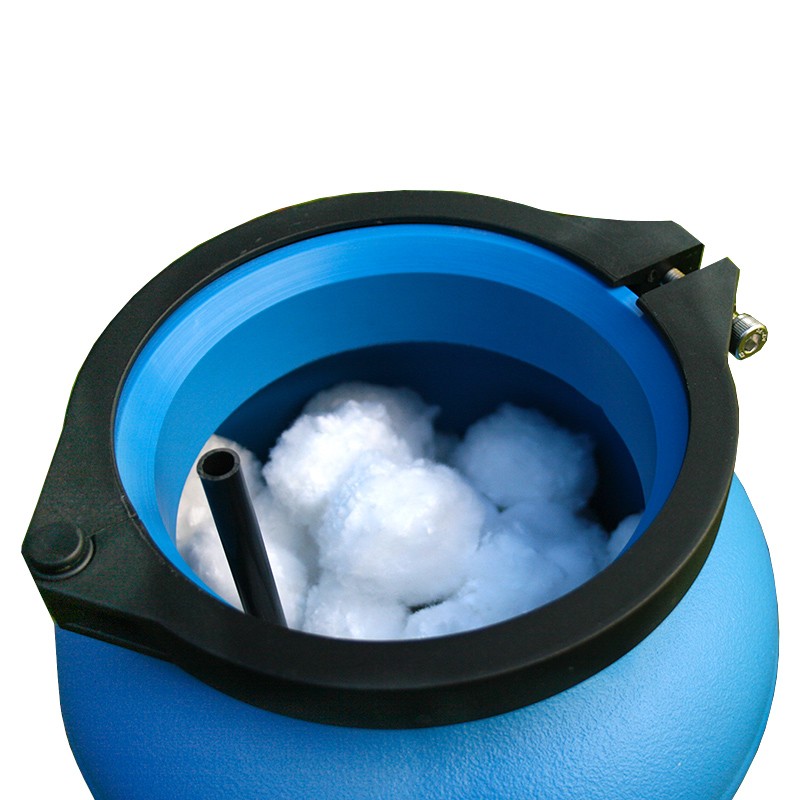 O que é o filtro Aqualoon